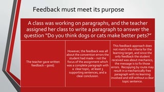 Feedback must meet its purpose
A class was working on paragraphs, and the teacher
assigned her class to write a paragraph to answer the
question “Do you think dogs or cats make better pets?”
The teacher gave written
feedback – good;
However, the feedback was all
about the convention errors the
student had made – not the
focus of the assignment which
was a complete paragraph with
a clear topic, at least 3
supporting sentences, and a
clear conclusion.
This feedback approach does
not match the criteria for the
learning target, and since the
only feedback the student
received was about mechanics,
the message is to fix those
errors. Recopying by route may
result in a mechanically free
paragraph with no learning
involved and still without a clear
topic sentence.
 