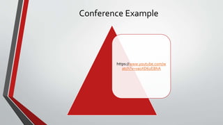 Conference Example
https://www.youtube.com/w
atch?v=va0XD62EBhA
 