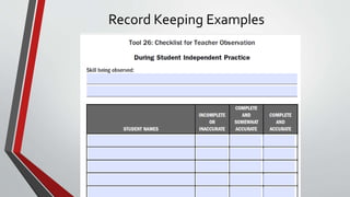 Record Keeping Examples
 