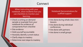 Connect
When instructing with your
notebook, show students how you
use checklists to monitor your
learning:
• Check a writing on demand
sample or example from your
notebook for evidence of
components from checklist
• Site evidence
• Hold yourself accountable
• Honestly identify current status
• Clarify steps to mastery
• Determine next steps to mastery
Notebook Demonstrations for
scaffold support
• Are done during whole class mini-
lessons
• Are done during individual
conferences
• Are done with partners
• Are done in small groups
 