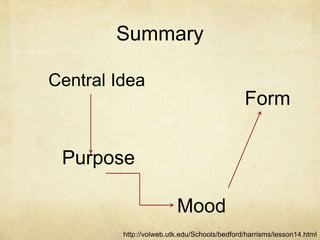 SummaryCentral Idea FormPurposeMoodhttp://volweb.utk.edu/Schools/bedford/harrisms/lesson14.html