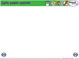 © Boardworks Ltd 2009
10 of 15
Lyric poem: sonnet
 