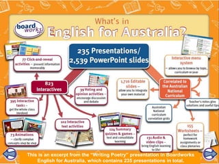 © Boardworks Ltd 2009
2 of 15
This is an excerpt from the “Writing Poetry” presentation in Boardworks
English for Australia, which contains 235 presentations in total.
 