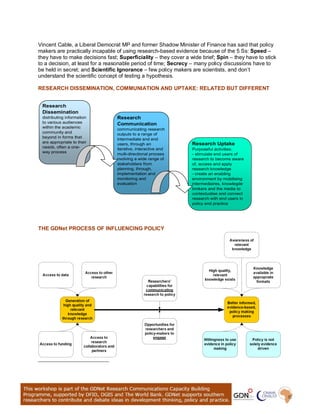 Vincent Cable, a Liberal Democrat MP and former Shadow Minister of Finance has said that policy
makers are practically incapable of using research-based evidence because of the 5 Ss: Speed –
they have to make decisions fast; Superficiality – they cover a wide brief; Spin – they have to stick
to a decision, at least for a reasonable period of time; Secrecy – many policy discussions have to
be held in secret; and Scientific Ignorance – few policy makers are scientists, and don’t
understand the scientific concept of testing a hypothesis.
RESEARCH DISSEMINATION, COMMUNIATION AND UPTAKE: RELATED BUT DIFFERENT
THE GDNet PROCESS OF INFLUENCING POLICY
Research
Dissemination
distributing information
to various audiences
within the academic
community and
beyond in forms that
are appropriate to their
needs, often a one-
way process
Research
Communication
communicating research
outputs to a range of
intermediate and end
users, through an
iterative, interactive and
multi-directional process
nvolving a wide range of
stakeholders from
planning, through,
implementation and
monitoring and
evaluation
Research Uptake
Purposeful activities:
- stimulate end users of
research to become aware
of, access and apply
research knowledge
- create an enabling
environment by mobilising
intermediaires, knowlegde
brokers and the media to
contextualise and connect
research with end users in
policy and practice
 
