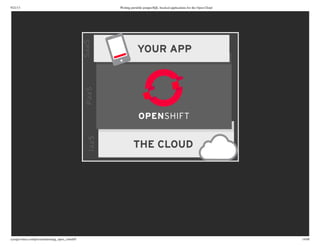 9/21/13 Writing portable postgreSQL-backed applications for the Open Cloud
ryanjarvinen.com/presentations/pg_open_cloud/#/ 14/48
 
