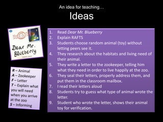 An idea for teaching…

           Ideas
1.   Read Dear Mr. Blueberry
2.   Explain RAFTS
3.   Students choose random animal (toy) without
     letting peers see it.
4.   They research about the habitats and living need of
     their animal.
5.   They write a letter to the zookeeper, telling him
     what they need in order to live happily at the zoo.
6.   They seal their letters, properly address them, and
     put them in the classroom mailbox.
7.   I read their letters aloud
8.   Students try to guess what type of animal wrote the
     letter.
9.   Student who wrote the letter, shows their animal
     toy for verification.
 