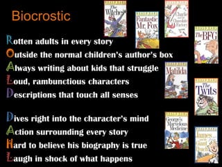 Biocrostic
Rotten adults in every story
Outside the normal children’s author’s box
Always writing about kids that struggle
Loud, rambunctious characters
Descriptions that touch all senses

Dives right into the character’s mind
Action surrounding every story
Hard to believe his biography is true
Laugh in shock of what happens
 