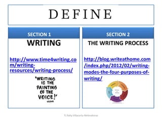 SECTION 1
WRITING
http://www.time4writing.co
m/writing-
resources/writing-process/
SECTION 2
THE WRITING PROCESS
http://blog.writeathome.com
/index.php/2012/02/writing-
modes-the-four-purposes-of-
writing/
TJ Patty Villacorta-Melendreras
 