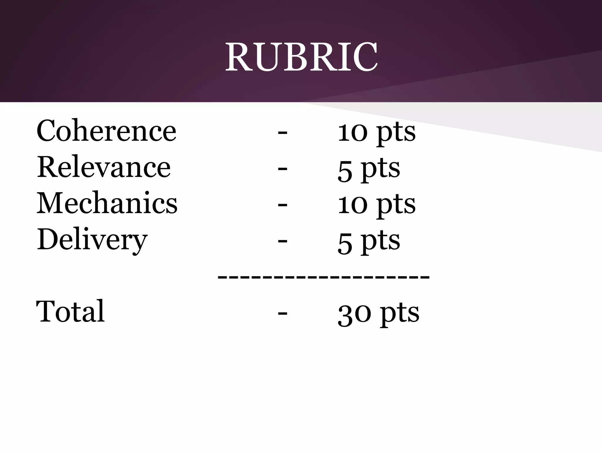 RUBRIC
Coherence - 10 pts
Relevance - 5 pts
Mechanics - 10 pts
Delivery - 5 pts
-------------------
Total - 30 pts
 