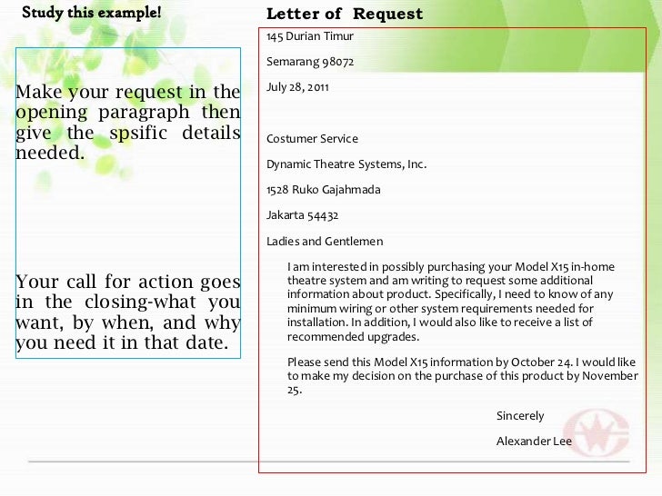 Creative essay titles picture