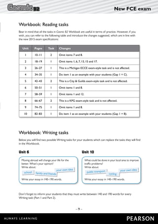 – 9 –
New FCE exam
Workbook: Reading tasks
Bear in mind that all the tasks in Cosmic B2 Workbook are useful in terms of practice. However, if you
wish, you can refer to the following table and introduce the changes suggested, which are in line with
the new 2015 exam specifications:
Workbook: Writing tasks
Below you will find two possible Writing tasks for your students which can replace the tasks they will find
in the Workbook.
Unit 6
Unit Pages Task Changes
1 10–11 2 Omit items 7 and 8.
2 18–19 1 Omit items 1, 6, 7, 13, 15 and 17.
3 26–27 1 This is a Michigan ECCE exam-style task and is not affected.
4 34–35 1 Do item 1 as an example with your students (Gap 1 = C).
5 42–43 2 This is a City  Guilds exam-style task and is not affected.
6 50–51 1 Omit items 1 and 8.
7 58–59 1 Omit items 1 and 12.
8 66–67 2 This is a KPG exam-style task and is not affected.
9 74–75 1 Omit items 1 and 8.
10 82–83 1 Do item 1 as an example with your students (Gap 1 = B).
Moving abroad will change your life for the
better. What’s your opinion?
Write about:
Write your essay in 140–190 words.
school
your own idea
Unit 10
What could be done in your local area to improve
traffic problems?
Write about:
Write your essay in 140–190 words.
your own idea
public transport
cyclingfamily and friends
Don’t forget to inform your students that they must write between 140 and 190 words for every .
Writing task (Part 1 and Part 2).
 