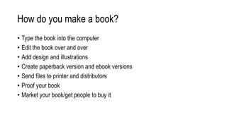 How do you make a book?
• Type the book into the computer
• Edit the book over and over
• Add design and illustrations
• Create paperback version and ebook versions
• Send files to printer and distributors
• Proof your book
• Market your book/get people to buy it
 