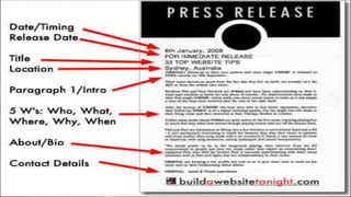 Writing Press Writing press releases and editorial | PPTX