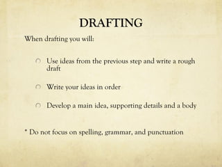 DRAFTING When drafting you will: Use ideas from the previous step and write a rough draft Write your ideas in order Develop a main idea, supporting details and a body * Do not focus on spelling, grammar, and punctuation 