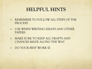 HELPFUL HINTS REMEMBER TO FOLLOW ALL STEPS OF THE PROCESS USE WHEN WRITING ESSAYS AND OTHER PAPERS MAKE SURE TO KEEP ALL DRAFTS AND CHANGES MADE ALONG THE WAY DO YOUR BEST WORK     