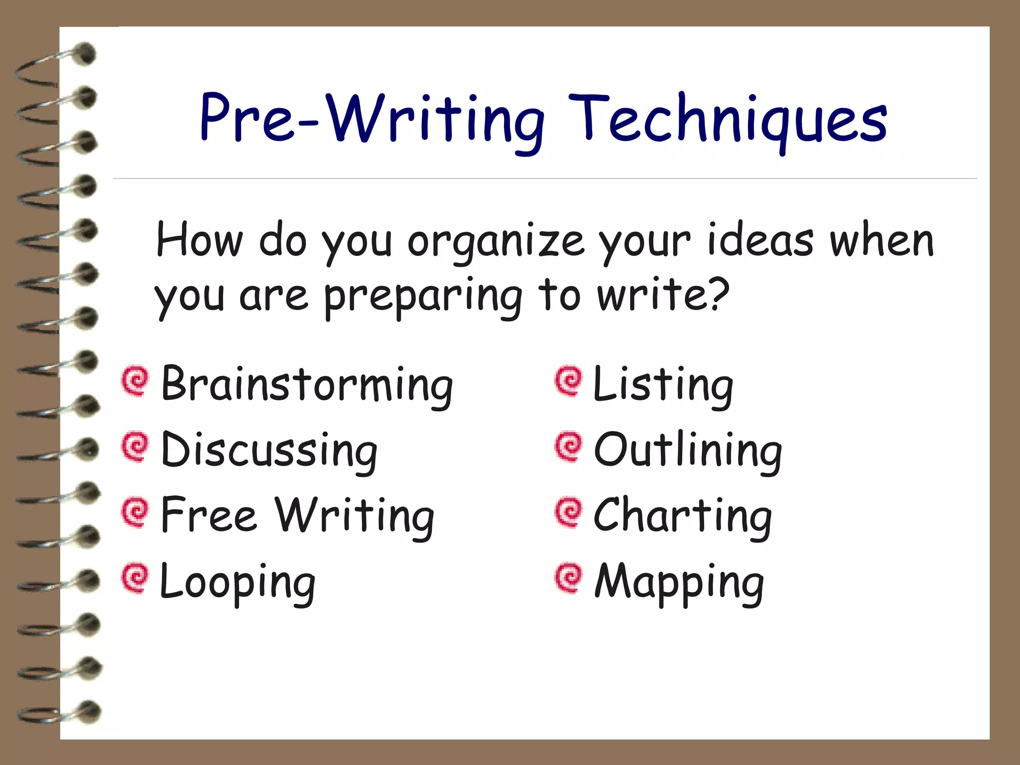 Pre-Writing Techniques Brainstorming  Discussing Free Writing Looping Listing Outlining Charting Mapping How do you organize your ideas when you are preparing to write? 