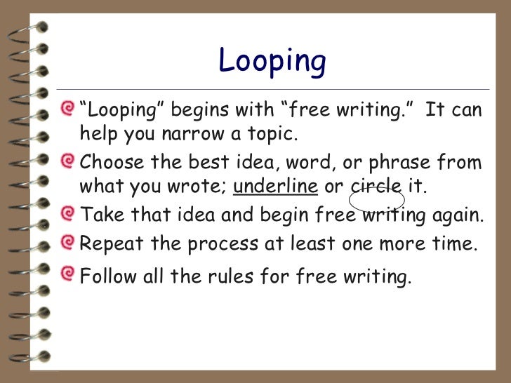 Writing process
