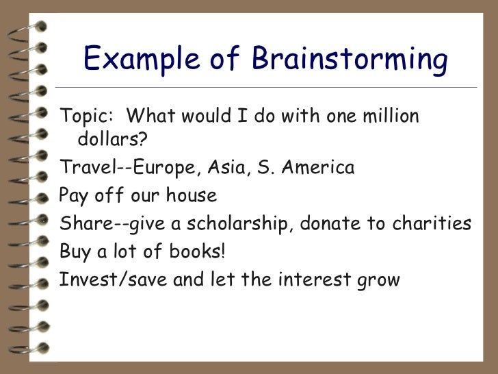 brainstorming for writing