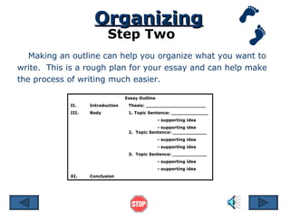 Making an outline can help you organize what you want to write.  This is a rough plan for your essay and can help make the process of writing much easier. Organizing Step Two Essay Outline Introduction Thesis: _____________________ Body 1. Topic Sentence: _____________ - supporting idea - supporting idea 2.  Topic Sentence: ____________ - supporting idea - supporting idea 3.  Topic Sentence: ____________ - supporting idea - supporting idea Conclusion 