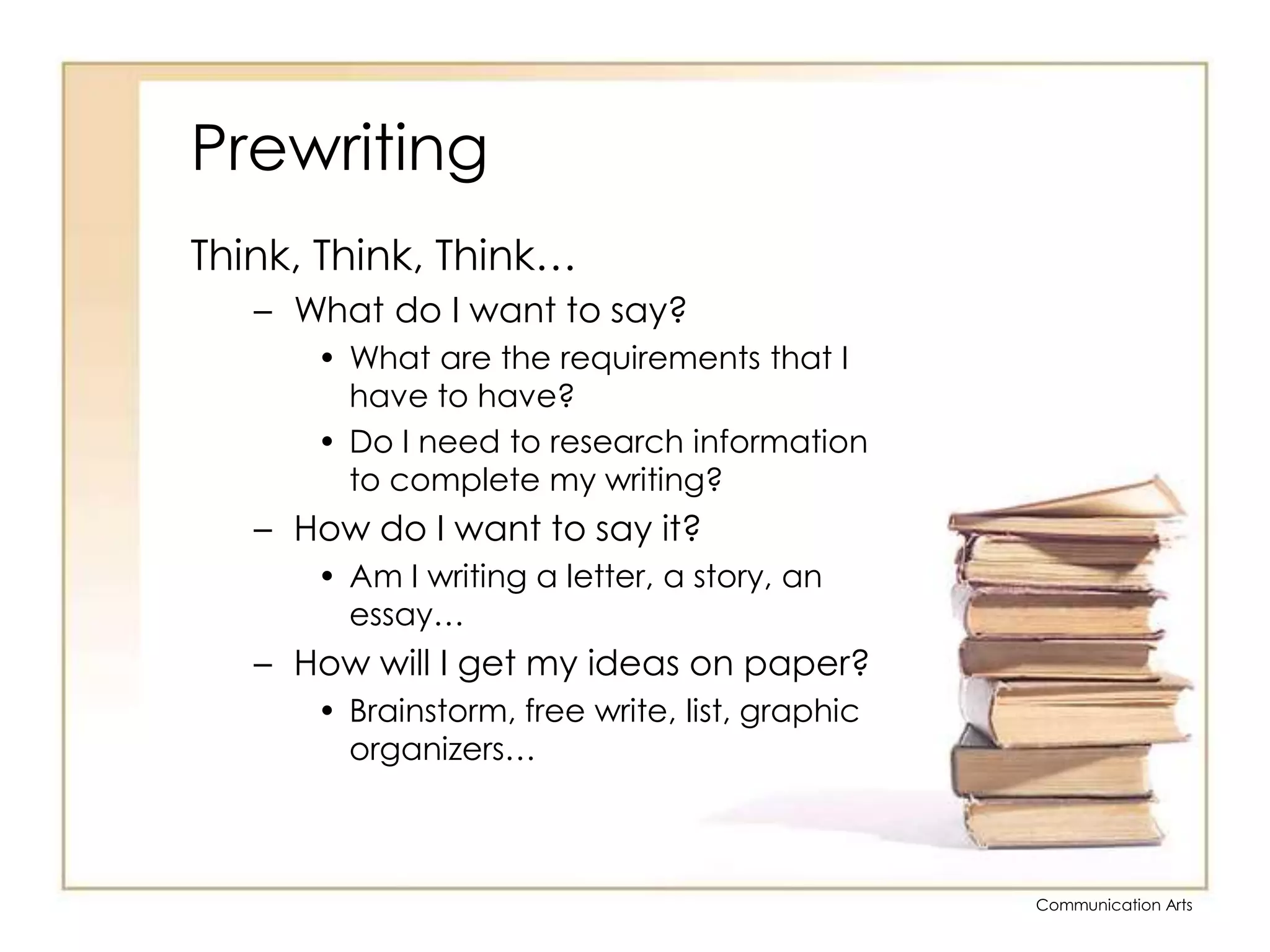 PrewritingThink, Think, Think…What do I want to say?What are the requirements that I have to have?Do I need to research information to complete my writing?How do I want to say it?Am I writing a letter, a story, an essay…How will I get my ideas on paper?Brainstorm, free write, list, graphic organizers…