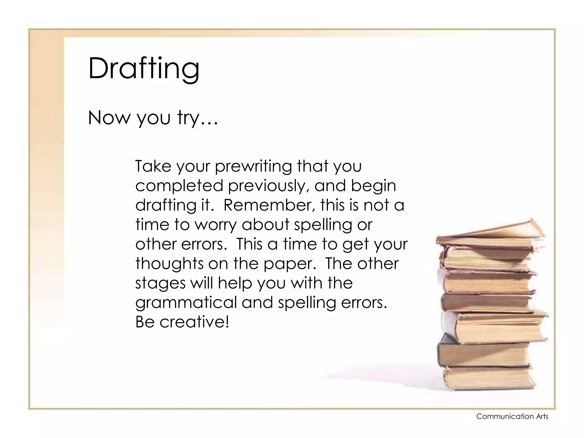DraftingNow you try…	Take your prewriting that you completed previously, and begin drafting it.  Remember, this is not a time to worry about spelling or other errors.  This a time to get your thoughts on the paper.  The other stages will help you with the grammatical and spelling errors.  Be creative!