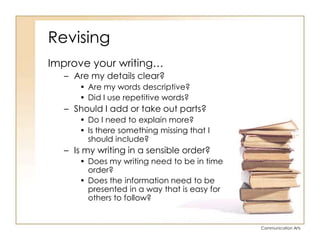 RevisingImprove your writing…Are my details clear?Are my words descriptive?Did I use repetitive words?Should I add or take out parts?Do I need to explain more?Is there something missing that I should include?Is my writing in a sensible order?Does my writing need to be in time order?Does the information need to be presented in a way that is easy for others to follow?