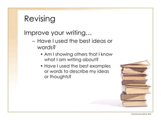 RevisingImprove your writing…Have I used the best ideas or words?Am I showing others that I know what I am writing about?Have I used the best examples or words to describe my ideas or thoughts?