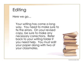EditingHere we go…	Your writing has come a long way.  You need to make sure to fix the errors.  On your revised copy, be sure to make any necessary corrections.  Refer back to your writing folder if you need help.  You must edit your paper along with two of your classmates.