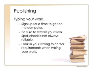 PublishingTyping your work…Sign up for a time to get on the computer.Be sure to reread your work.  Spell check is not always reliable.Look in your writing folder for requirements when typing your work.