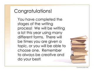 Congratulations!	You have completed the stages of the writing process!  We will be writing a lot this year using many different forms.  There will be times you are given a topic, or you will be able to choose one.  Remember to always be creative and do your best!