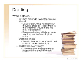 DraftingWrite it down…In what order do I want to say my ideas?On your prewriting, number your thoughts or ideas.   Place them in the order that would make the most logical sense.If you are dealing with time, make sure they are in chronological order.Did I skip lines?This will allow room for yourself and others to make corrections.Did I label everything?My name is on the page and all pages have a page numbers.