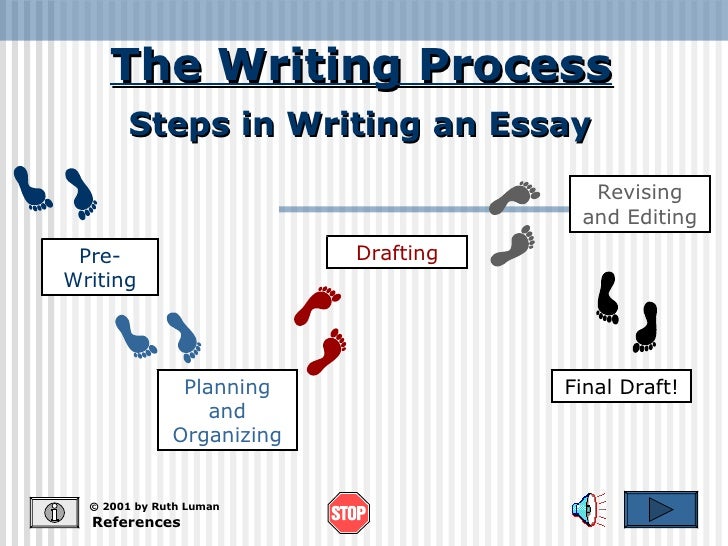 writing process step 4 rough