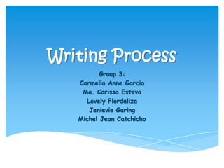 Writing Process
          Group 3:
   Carmella Anne Garcia
    Ma. Carissa Esteva
     Lovely Flordeliza
      Jenievie Garing
   Michel Jean Catchicho
 