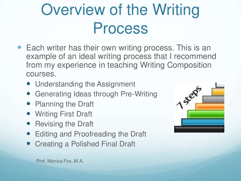 Process essay konu anlat m 07 picture