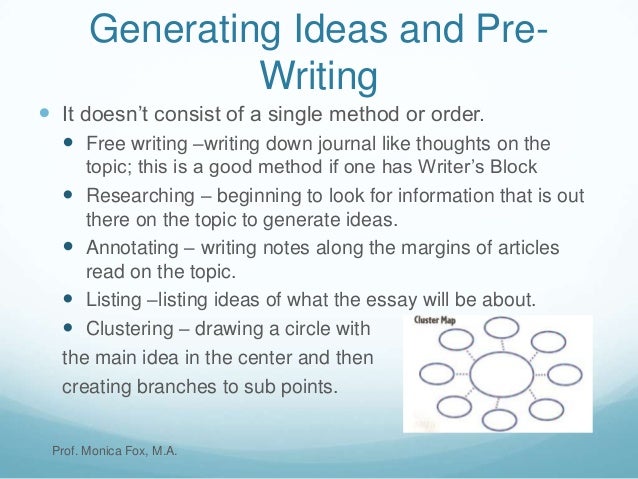 The two phases of the research-essay writing process are | floorecsarepsadingmasoriwongmann