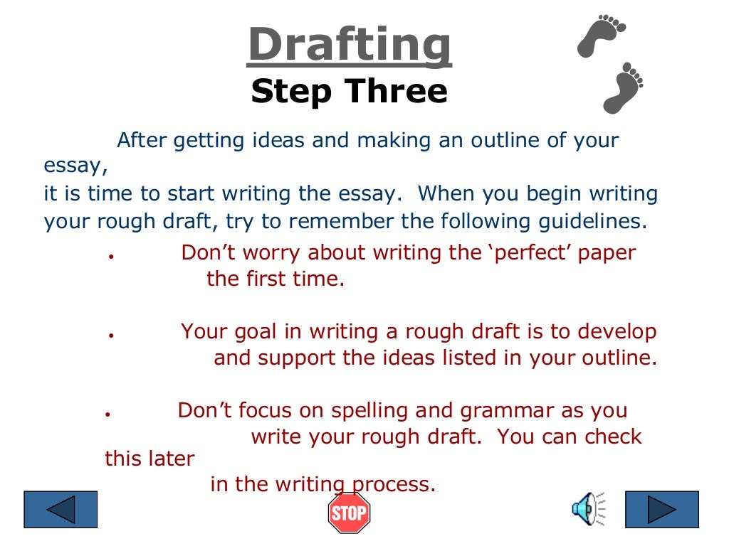 what is writing process slideshare