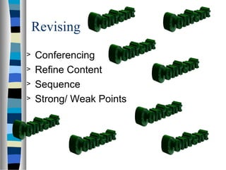 Revising
> Conferencing
> Refine Content
> Sequence
> Strong/ Weak Points
 