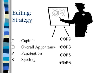 Editing:
Strategy
C Capitals
O Overall Appearance
P Punctuation
S Spelling
COPS
COPS
COPS
COPS
 