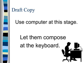 Draft Copy
Use computer at this stage.
Let them compose
at the keyboard.
 