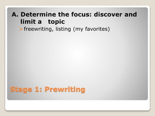 Stage 1: Prewriting
A. Determine the focus: discover and
limit a topic
freewriting, listing (my favorites)
 