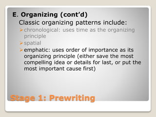 Stage 1: Prewriting
E. Organizing (cont’d)
Classic organizing patterns include:
chronological: uses time as the organizing
principle
spatial
emphatic: uses order of importance as its
organizing principle (either save the most
compelling idea or details for last, or put the
most important cause first)
 