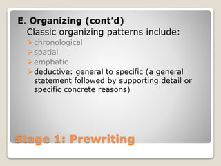 Stage 1: Prewriting
E. Organizing (cont’d)
Classic organizing patterns include:
chronological
spatial
emphatic
deductive: general to specific (a general
statement followed by supporting detail or
specific concrete reasons)
 