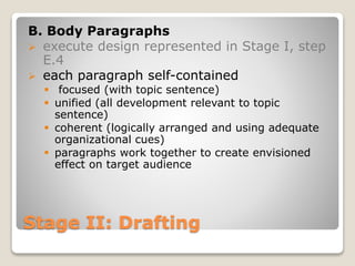 Stage II: Drafting
B. Body Paragraphs
 execute design represented in Stage I, step
E.4
 each paragraph self-contained
 focused (with topic sentence)
 unified (all development relevant to topic
sentence)
 coherent (logically arranged and using adequate
organizational cues)
 paragraphs work together to create envisioned
effect on target audience
 