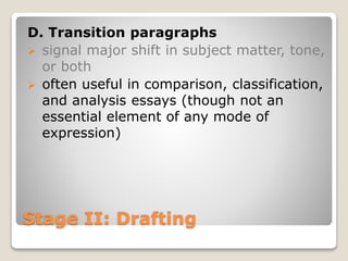 Stage II: Drafting
D. Transition paragraphs
 signal major shift in subject matter, tone,
or both
 often useful in comparison, classification,
and analysis essays (though not an
essential element of any mode of
expression)
 