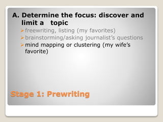Stage 1: Prewriting
A. Determine the focus: discover and
limit a topic
freewriting, listing (my favorites)
brainstorming/asking journalist’s questions
mind mapping or clustering (my wife’s
favorite)
 