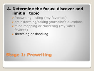 Stage 1: Prewriting
A. Determine the focus: discover and
limit a topic
freewriting, listing (my favorites)
brainstorming/asking journalist’s questions
mind mapping or clustering (my wife’s
favorite)
sketching or doodling
 