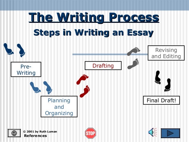 ruth luman thesis Writing a good thesis is easier than you think writing a good thesis statement isn’t as hard as students make iton my vacation this summer in new jersey, i had fun, spent time with my. ruth luman thesis Writing a good thesis is easier than you think writing a good thesis statement isn’t as hard as students make iton my vacation this summer in new jersey, i had fun, spent time with my.