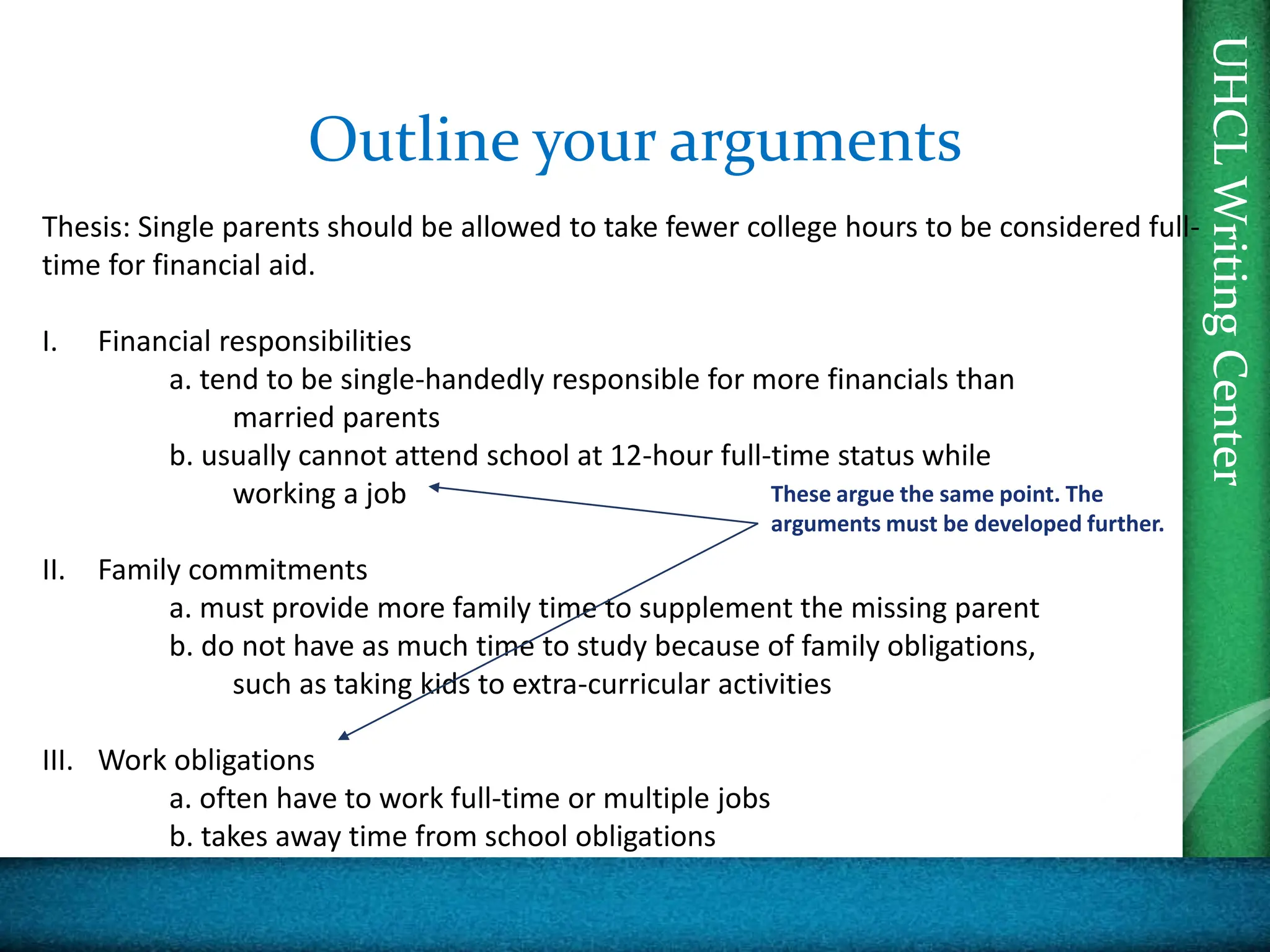 UHCL
Writing
Center
UHCL
Writing
Center
Outline your arguments
Thesis: Single parents should be allowed to take fewer college hours to be considered full-
time for financial aid.
I. Financial responsibilities
a. tend to be single-handedly responsible for more financials than
married parents
b. usually cannot attend school at 12-hour full-time status while
working a job
II. Family commitments
a. must provide more family time to supplement the missing parent
b. do not have as much time to study because of family obligations,
such as taking kids to extra-curricular activities
III. Work obligations
a. often have to work full-time or multiple jobs
b. takes away time from school obligations
These argue the same point. The
arguments must be developed further.
 
