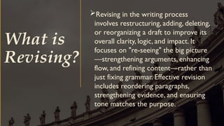 Refining Writing WRITING PROCESS (prewriting, drafting, revising, editing, and ...