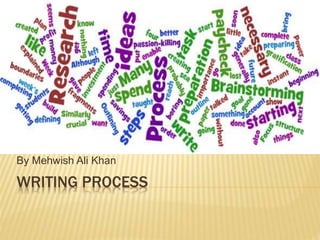 WRITING PROCESS
By Mehwish Ali Khan
 
